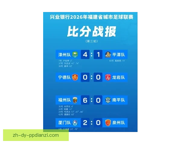 闽超最新积分榜厦门四连胜且零失球领跑福州紧追三队陷入胶着态势